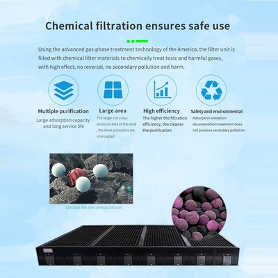 Emanações químicas Ductless Hood Safety Mobile Fume Cupboard para o laboratório