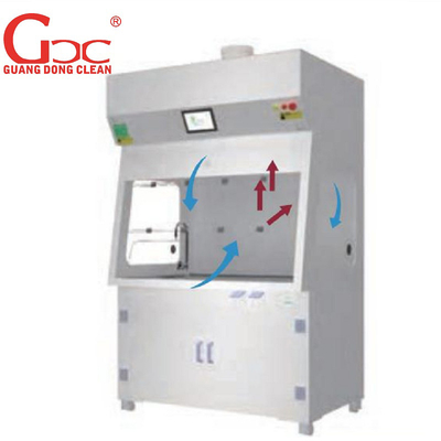 Emanações ácidas Perchloric Hood And Exhaust Ductwork da segurança química