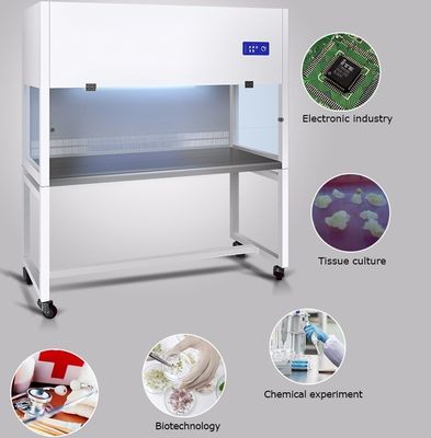 Capa do banco limpo de fluxo laminar de L1170mm 405Watt/fluxo laminar de Hepa
