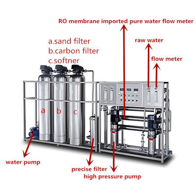 O hotel usa do equipamento puro da água da capacidade de 1500 GPD o esterilizador UV